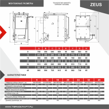Котел твердотопливный ZEUS 9